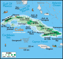 Прайс на послуги візової підтримки на Кубі